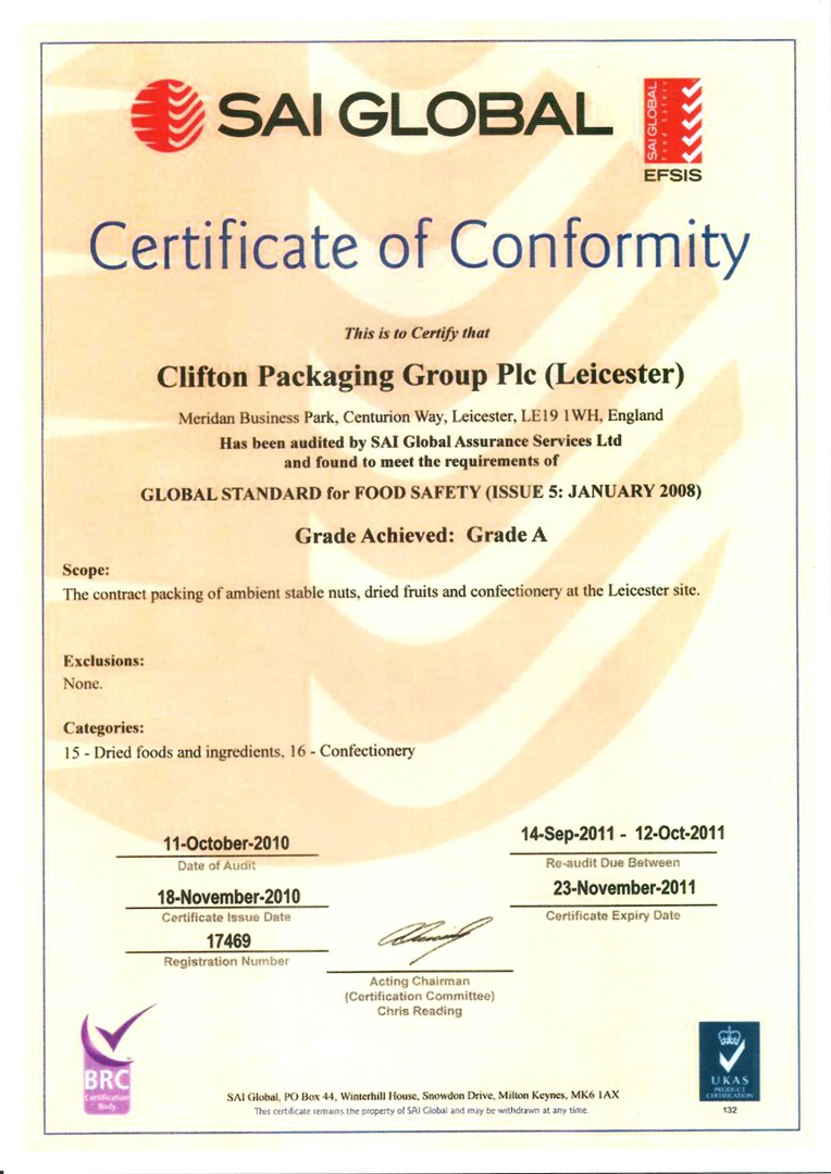 Certificate of Conformity. Global Standard for Food Safety.